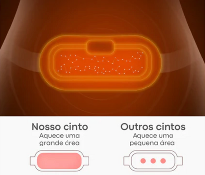 ALMOFADA PARA COLICA COM (AQUECEDOR & MASSAGEADOR)