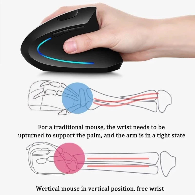 Mouse Vertical | Ortopédico Ergonômico