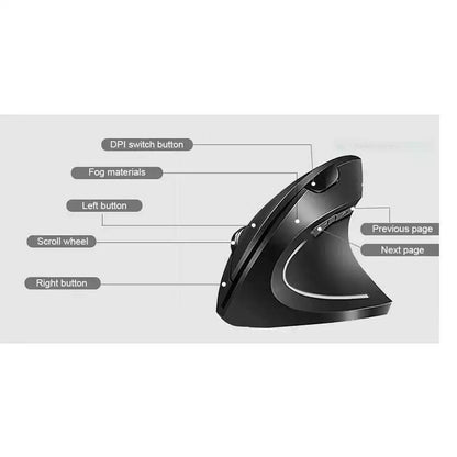 Mouse Vertical | Ortopédico Ergonômico